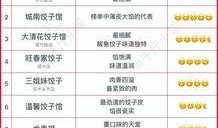 热门大瓜每日必吃 暗黑吃瓜官网入口网址,暗黑吃瓜官网入口，独家爆料一网打尽！